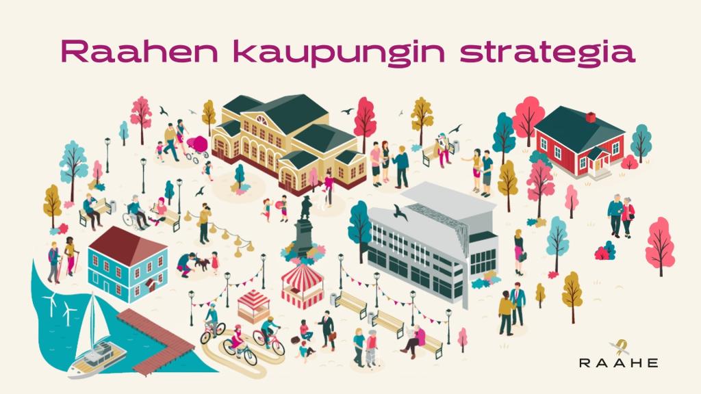 Graafinen kuva kaupunkistrategiasta.
