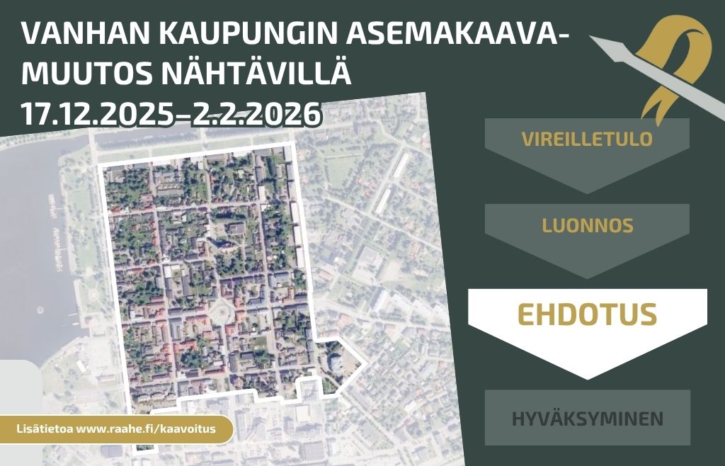 Asemakaavarajaus ilmakuvassa.