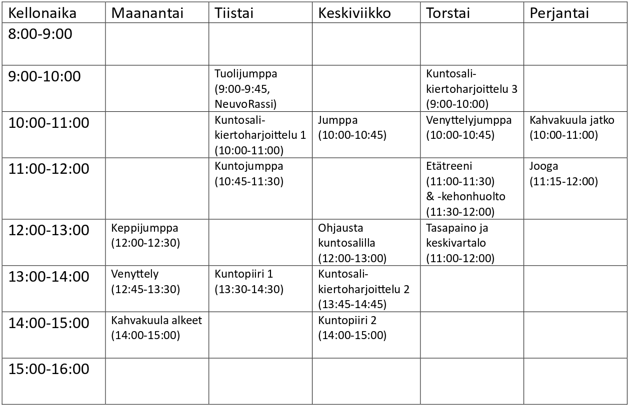 Syksyn terveysliikuntaryhmien lukujärjestys.