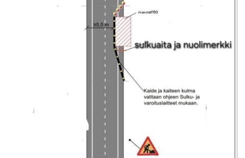 Tietöiden merkintöjä