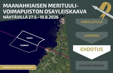 Osayleiskaava-alueen rajaus ilmakuvassa.