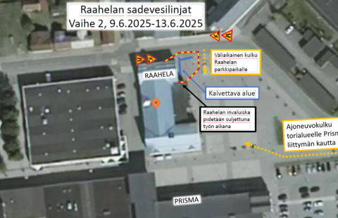 Ilmakuva työmaa-alueesta