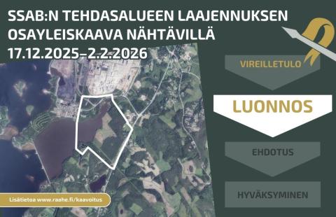 Osayleiskaavarajaus ilmakuvassa.